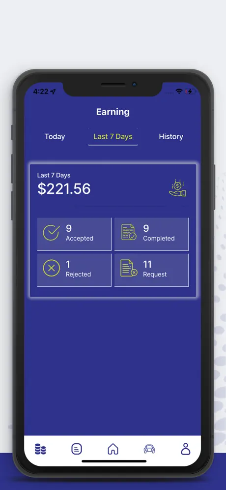 Review your current earnings.